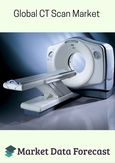 CT Scan Market