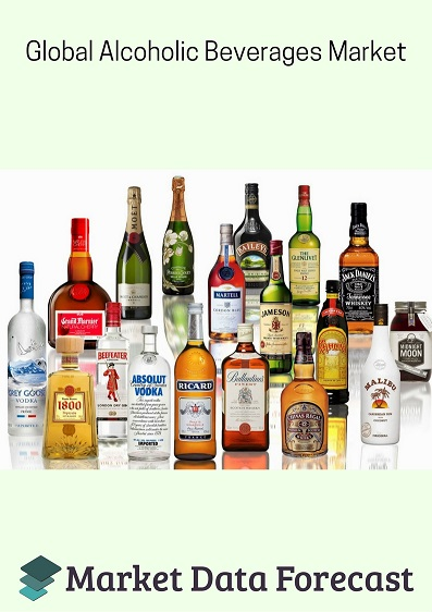 Global Alcoholic Beverages Market