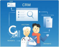 Healthcare Customer Relationship Management market
