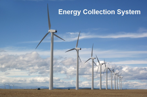 Energy Collection System market'