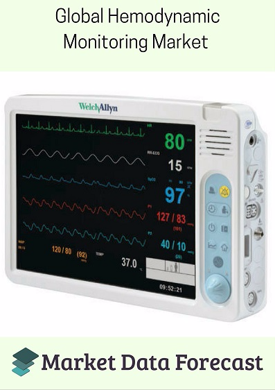 Global Hemodynamic Monitoring Devices market