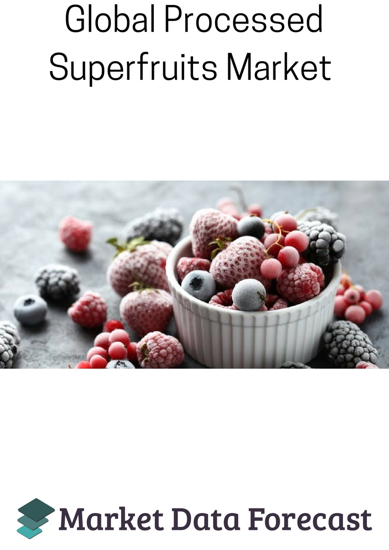 Processed Superfruits Market'