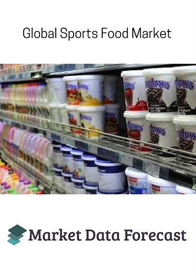 Global Sports Food Market