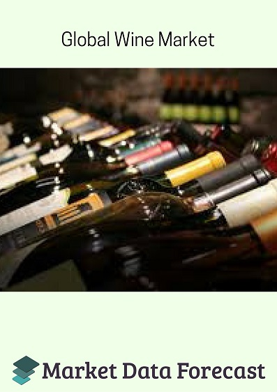Global Wine Market'