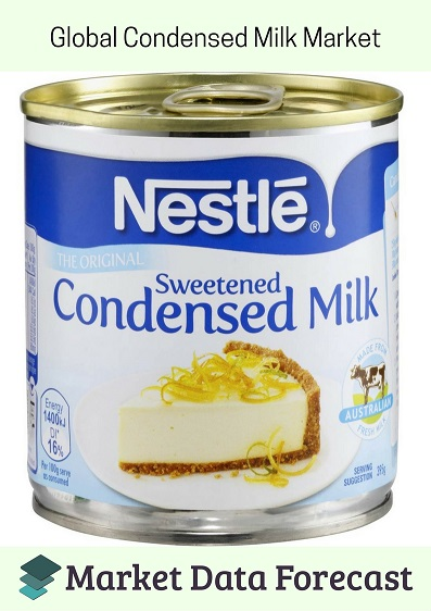 Global Condensed Milk Market'