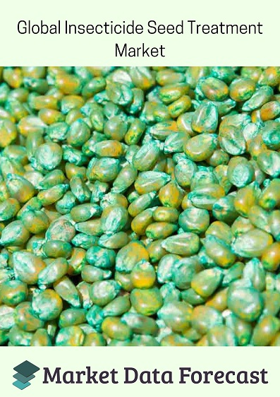Global Insecticide Seed Treatment market'