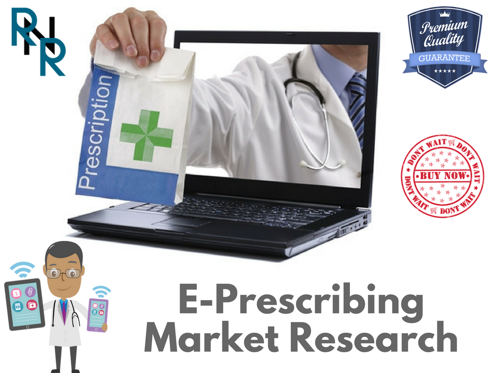 E-Prescribing Market'