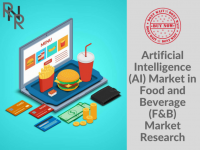 Artificial Intelligence (AI) Market in Food and Beverage