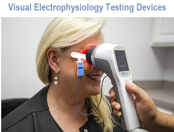 Visual Electrophysiology Testing Devices