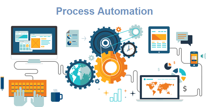 Process Automation market'