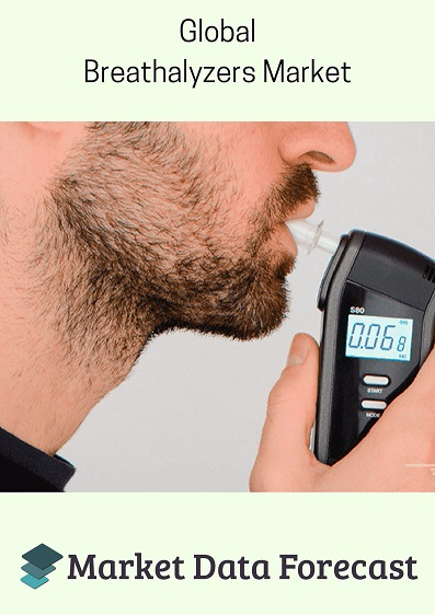Breathalyzers Market'