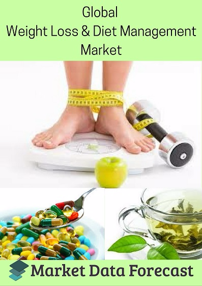 Weight Loss and Diet Management Market'