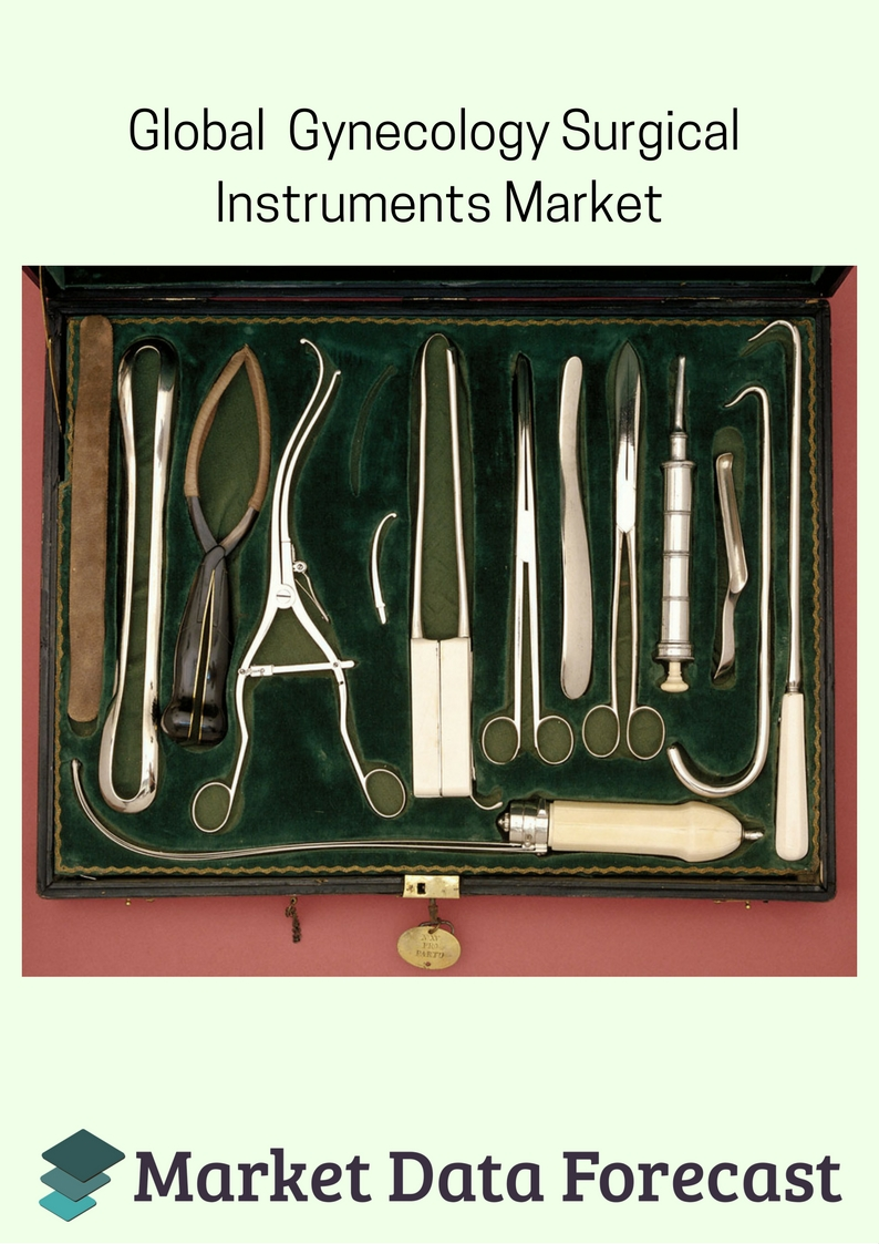 Gynecology Surgical Instruments Market'