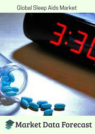 Global Sleep Aids Market'