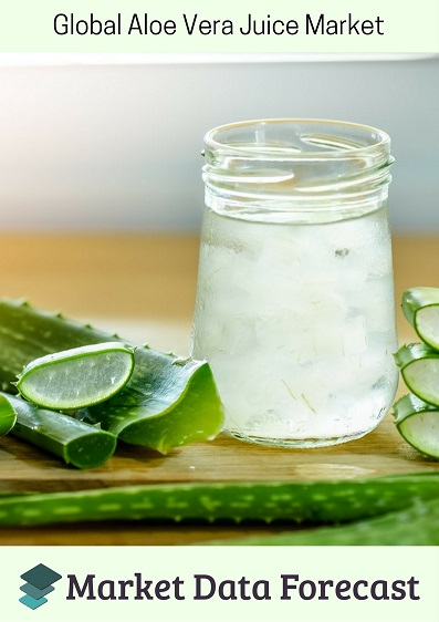 Global Aloe Vera Juice Market'