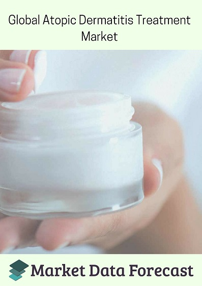 Atopic Dermatitis Treatment Market