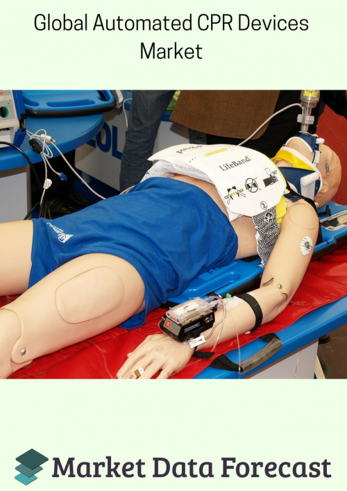 Global Automated CPR Devices Market'
