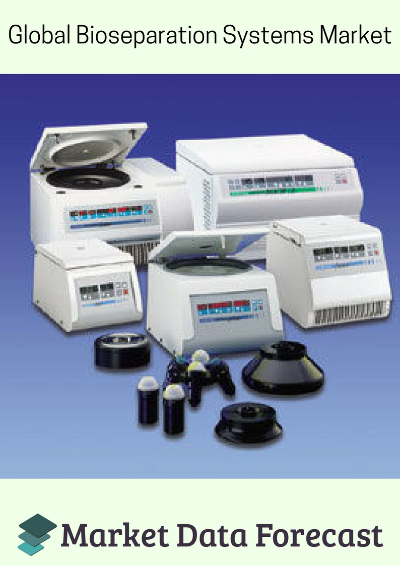 Global Bioseparation Systems  Market