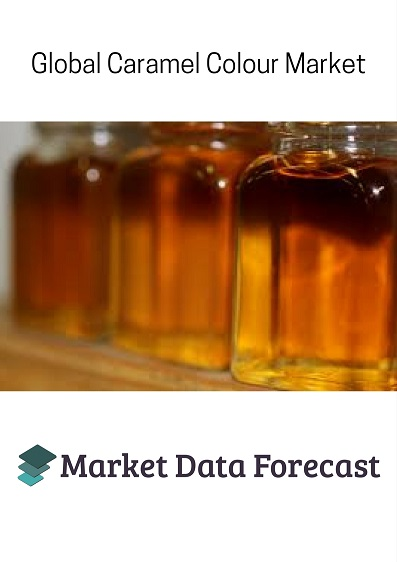 Global Caramel Colour Market