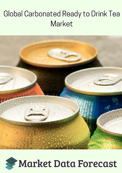 Carbonated Ready To Drink Tea Market