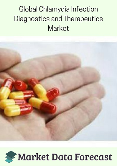 Chlamydia Infection Diagnostics And Therapeutics Market'