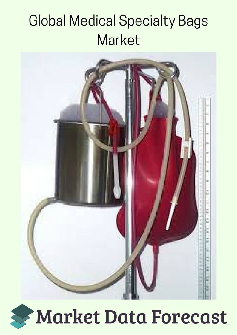 Growing demand for surgeries owing to drive Medical Specialt