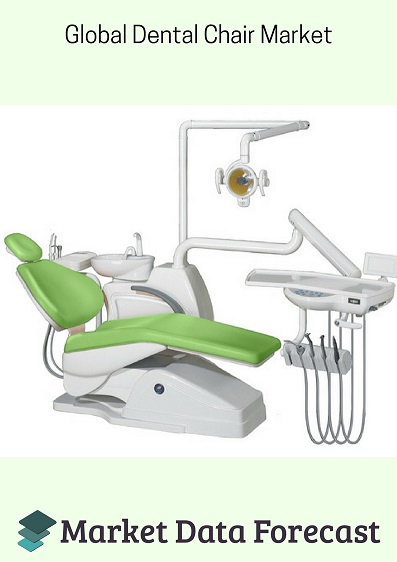 Global Dental Chair Market'