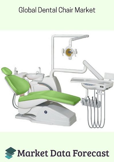 Global Dental Chair Market