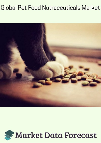 Pet Food Nutraceuticals Market'