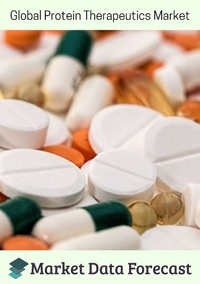 Major genetic problems can be solved by protein therapeutics