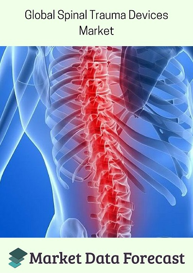 Spinal Trauma Devices market'