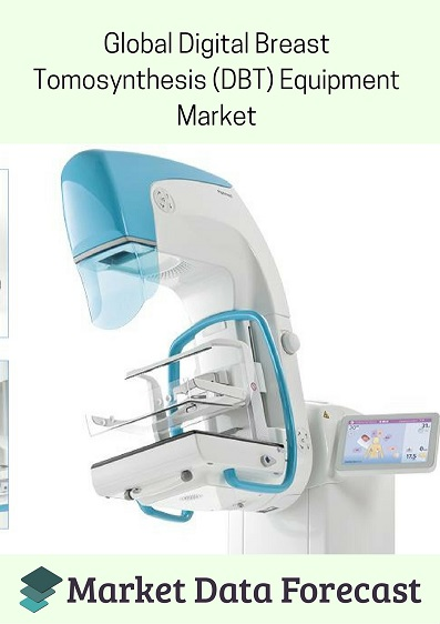 Global Digital Breast Tomosynthesis (DBT) Equipment market'