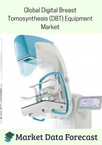 Global Digital Breast Tomosynthesis (DBT) Equipment market