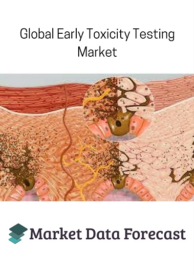 Early Toxicity Testing Market