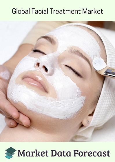 Global Facial Treatment market