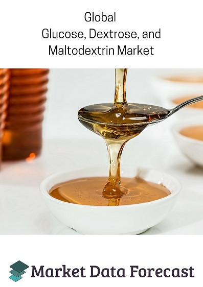 Global Glucose, Dextrose and Maltodextrin Market