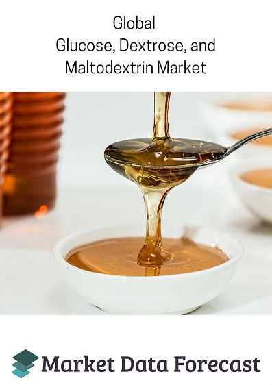 Global Glucose, Dextrose and Maltodextrin Market'