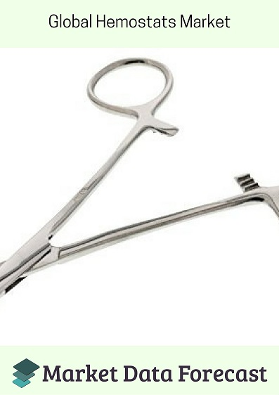 Hemostats Market'