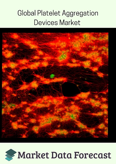 Platelet Aggregation Devices Market'