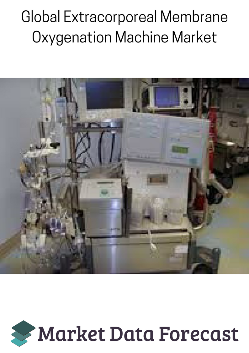 Extracorporeal Membrane Oxygenation Machine Market