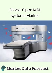 Global open MRI Systems Market'