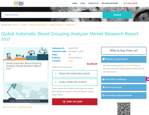 Global Automatic Blood Grouping Analyzer Market Research'