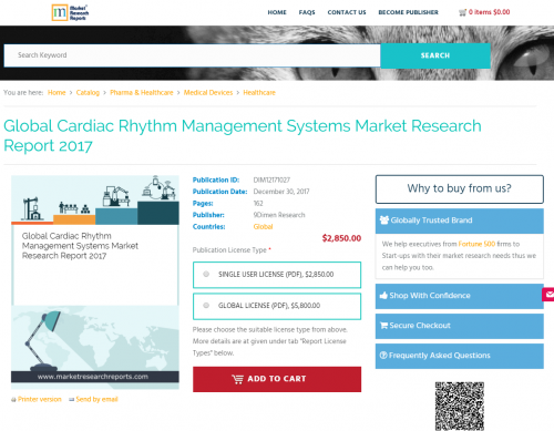 Global Cardiac Rhythm Management Systems Market Research'