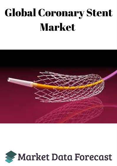 Global Coronary Stent Market'