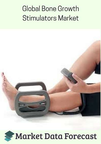 global bone growth stimulators market