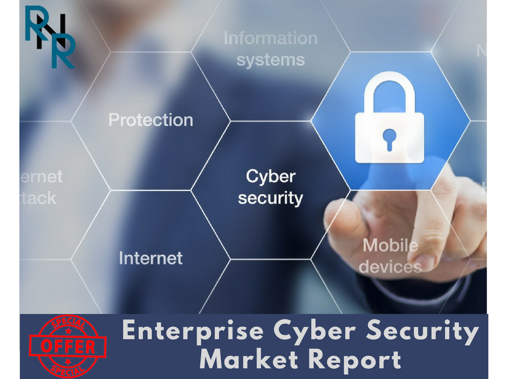 Enterprise Cyber Security Market Estimated to Grow at a CAGR'