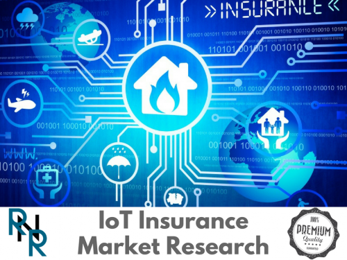 +65% CAGR to be Achieved By IoT Insurance in International M'