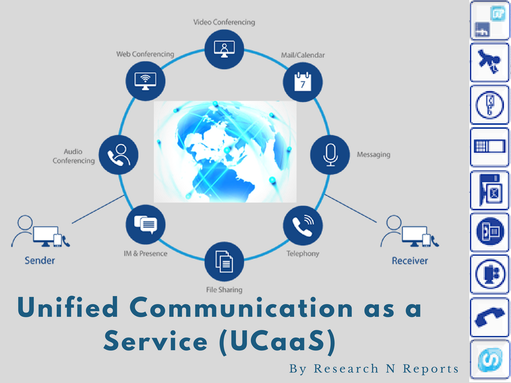 New Research: Unified Communications As A Service (UCaaS) in'