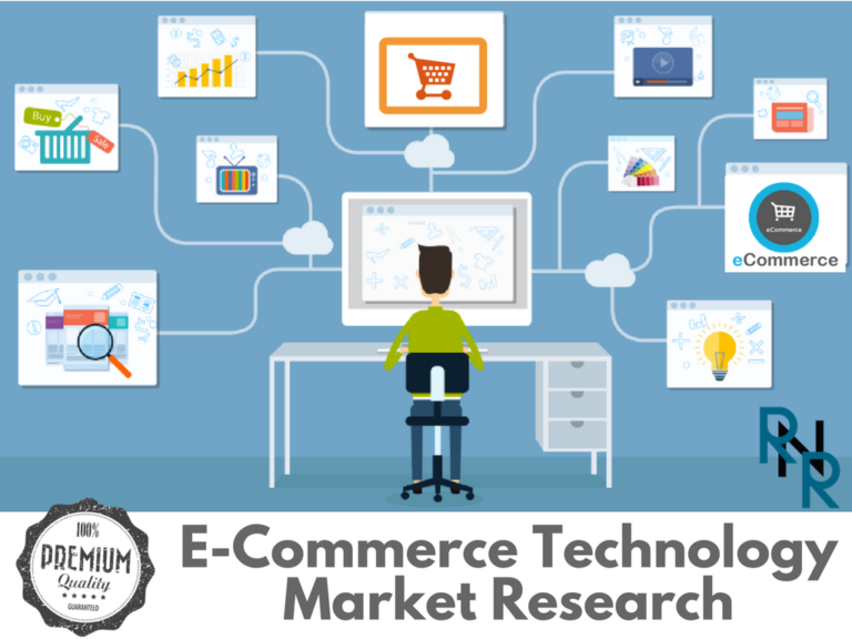 New Research: E-Commerce Technology in International Market'