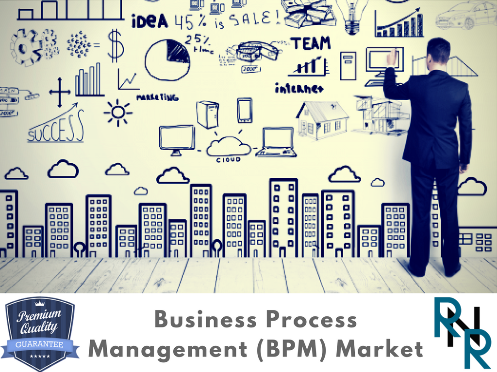 New Research: Business Process Management (BPM) in Internati'